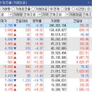 (주)태성하이텍 - 15187 | (주)태성하이텍