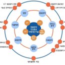 제이제이바이오사료 이미지