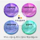 리코성형외과의원 이미지