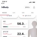 직선 퍼스널트레이닝(장안점) 네이버블로그