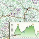 고칫재민박 이미지