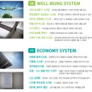 한신휴플러스@(11단지) 이미지