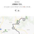 &#34;서해랑길 7코스: 진도의 역사와 자연을 만나는 도보 여행&#34;