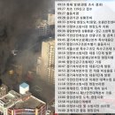 [소방방재신문][집중취재] 의정부 화재 피해 키운 주범은 “건축법”… 어떤 대책 필요하나 이미지