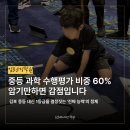 성문영재종합학원 | 김포코딩학원, 중등 내신 1등급을 결정짓는 ‘이 능력’ 키우는 법 알려드립니다