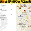 한강새싹어린이집 네이버블로그