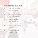 베스트힐링약국 이미지