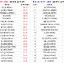 씨제이피드앤케어주식회사 이미지