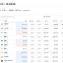 보루 - 마포구 월드컵북로44길 35 | 보루