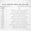 위니아서비스부천점 네이버블로그