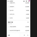 요즘 배달어플서 늘어나는 팁 문화. 이미지