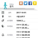 헌인릉 이미지