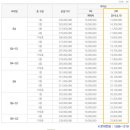 황제아파트 이미지