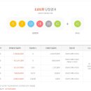 로또통신 이미지