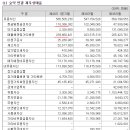 테크선 이미지