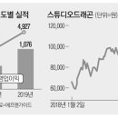 스튜디오호재 이미지