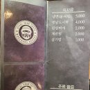 막창도둑왜관점