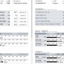 테디피트니스 문정점 이미지