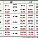 모텔 인 이미지