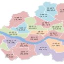 개별 화물 자동차 운송업 이미지