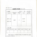 멜로우음악교습소 이미지