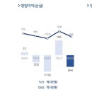 어비스 이미지