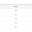 수원대학교 금융공학대학원 이미지