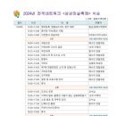 금산청소년수련원 이미지