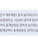 유예 회계감사 33강 보충자료(계정별원장vs거래처별원장vs총계정원장) 이미지