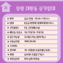 대방덕산1차상가 이미지