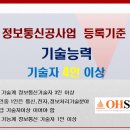 일이 정보통신