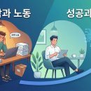 온라인쇼핑몰창업 티스토리