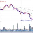 연우메디칼 이미지