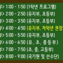 넘버원 태권도장 이미지