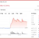 아남전기전자 이미지