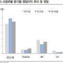 원대상회