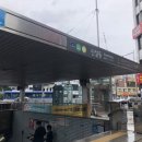 박가부대신설동역점