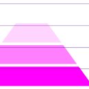 썬라이즈 태양광발전소 이미지