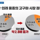 아성고구마 네이버블로그