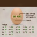농업회사법인 (주) 온누리 이미지