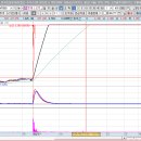 소프트 센즈 이미지