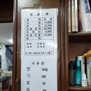 교동이용원 이미지