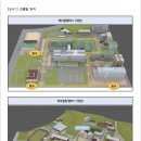 2024년 건양대 간호학과 최초합 일반 편입 면접 질문 면접 후기 (비동일계)