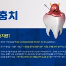 웃는하루치과의원 이미지