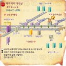 퍼피애견샵 이미지