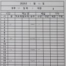이희수소아청소년과의원 네이버블로그