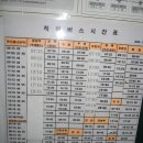가평 곡달산 이야기