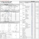 모던카프라자 이미지