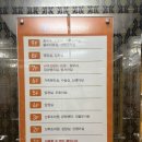 광주병원 | [육아] 광주 더블유 여성병원 경산모 둘째 자연분만 후기