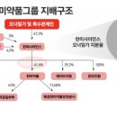 토탈구조 이미지